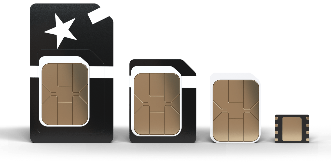 Multi-Carrier Coverage With A Single IoT SIM