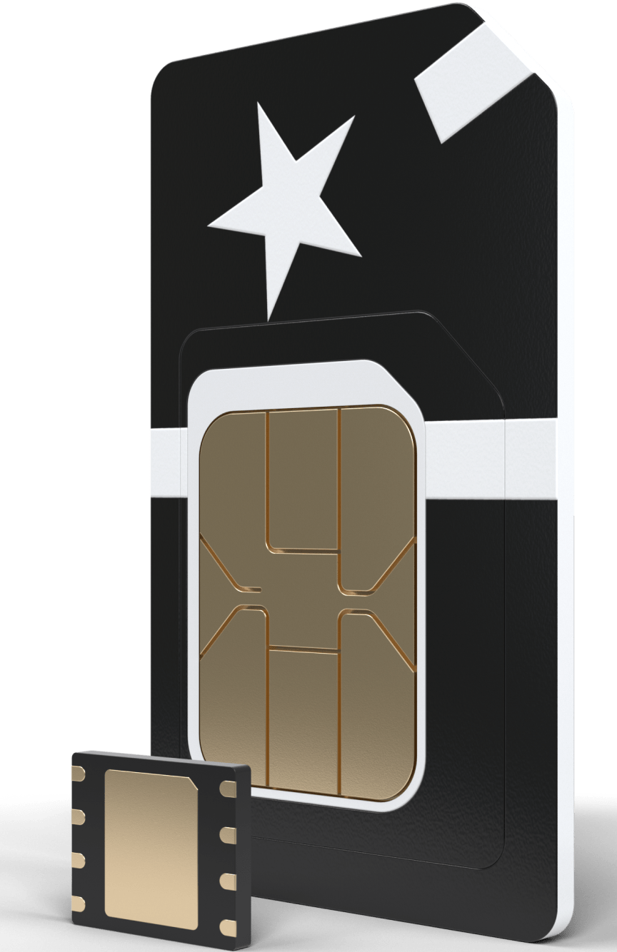 The UK's 1 IoT SIM Card for M2M with Multicarrier Connectivity UK