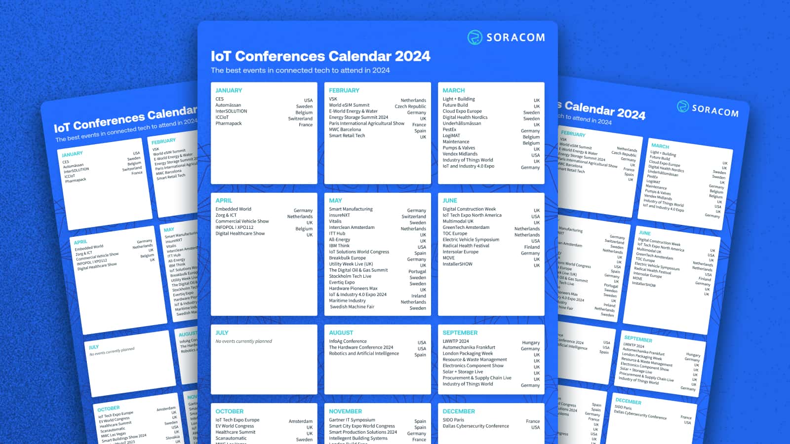 The Best IoT Conferences of 2024: Every Event You Need to Know – Read Now